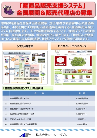 産直品販売支援システム